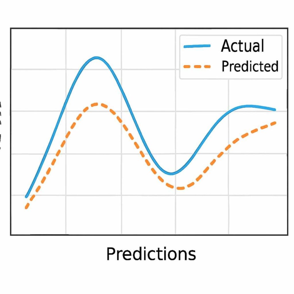Top Tips for Using Soccervista Predictions 1 soccervista banker of the day