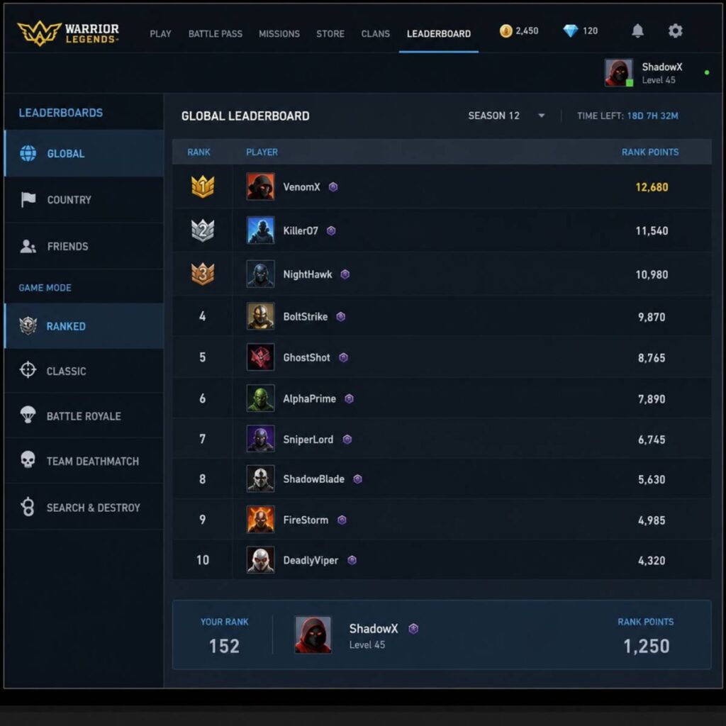 Top 10 Rajaxwin78 Games You Must Try 1 rajaxwin78 1